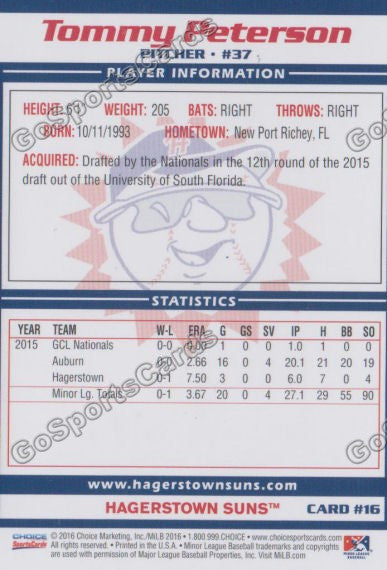 2016 Hagerstown Suns Tommy Peterson  Back of Card