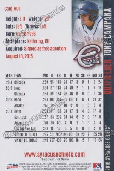 2016 Syracuse Chiefs Tony Campana Back of Card