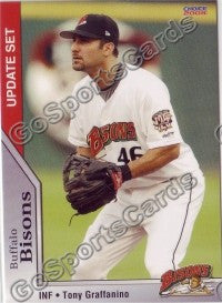 2008 Buffalo Bisons Update Tony Graffanino