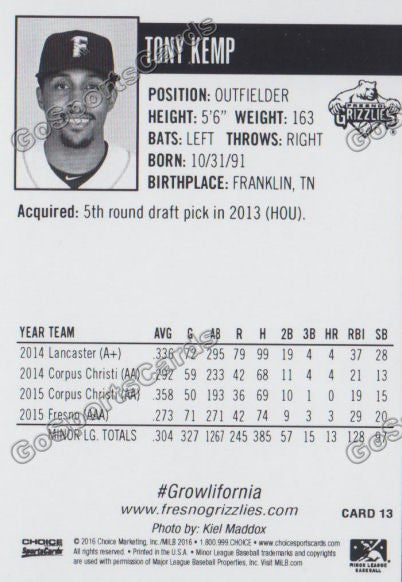 2016 Fresno Grizzlies Tony Kemp Back of Card