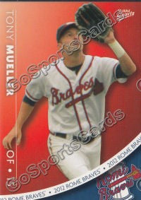 2012 Rome Braves Tony Mueller