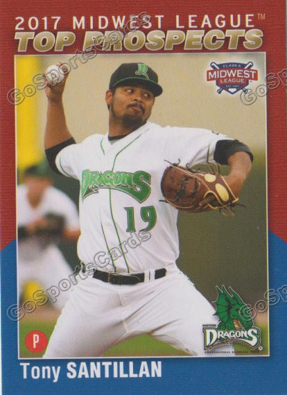 2017 Midwest League Top Prospects MWL Tony Santillan