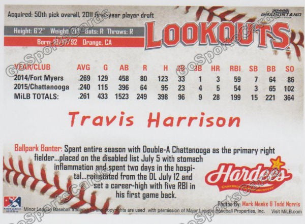 2016 Chattanooga Lookouts Travis Harrison  Back of Card
