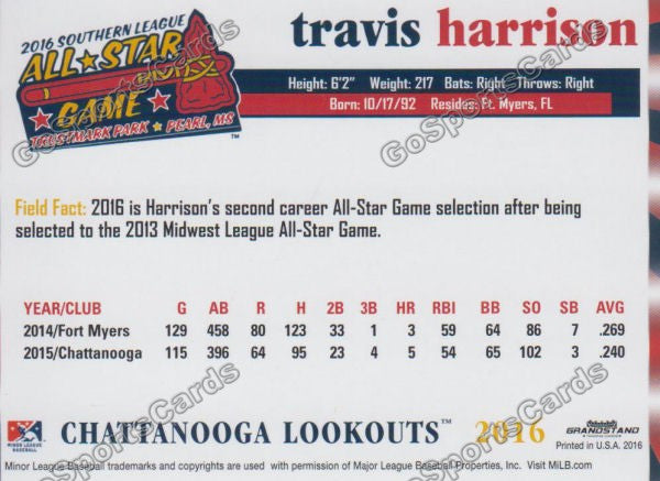 2016 Southern League All Star N Travis Harrison Back of Card