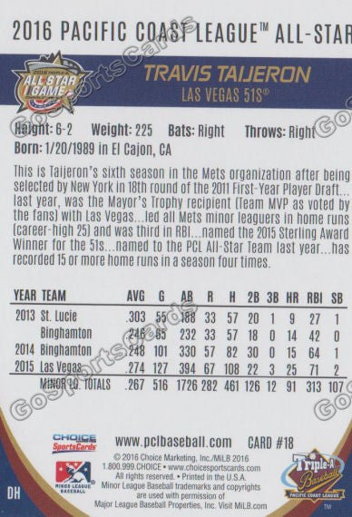2016 Pacific Coast League All Star Travis Taijeron Back of Card