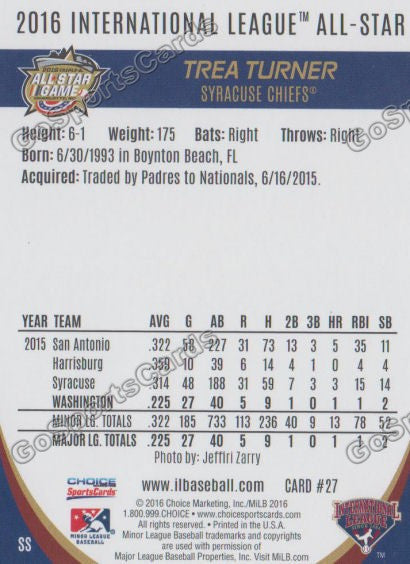 2016 International League All Star Trea Turner Back of Card