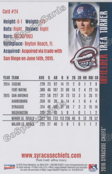 2016 Syracuse Chiefs Trea Turner Back of Card