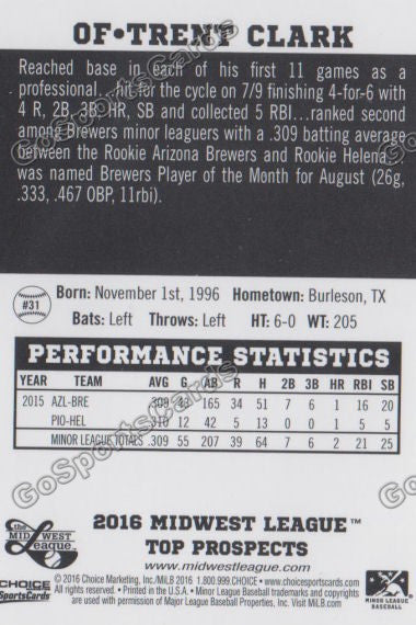 2016 Midwest League Top Prospect Trent Clark Back of Card