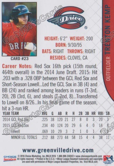 2016 Greenville Drive Trent Trenton Kemp Back of Card