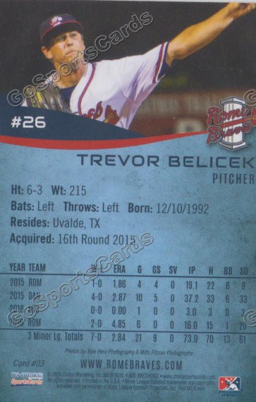 2016 Rome Braves Trevor Belicek Back of Card