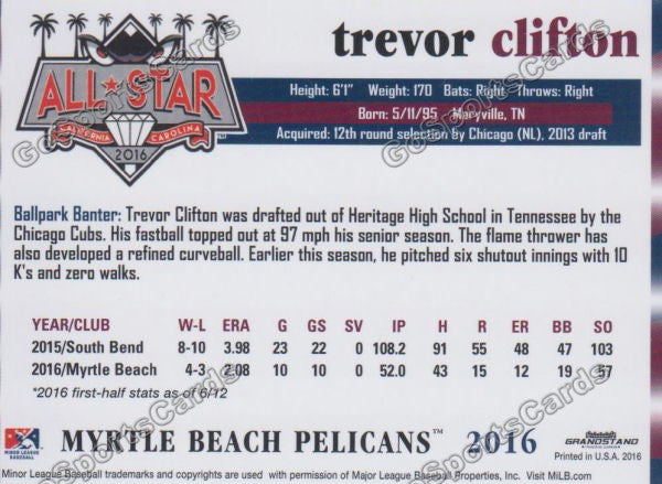 2016 Carolina League All Star Trevor Clifton Back of Card