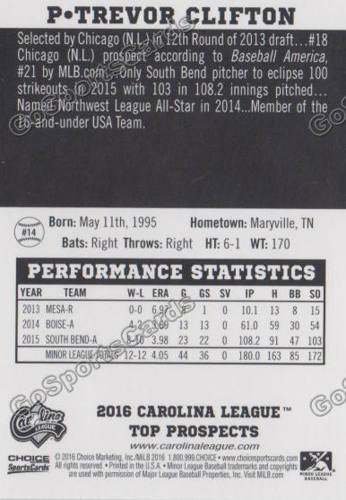 2016 Carolina League Top Prospect Trevor Clifton Back of Card