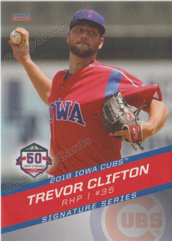 2018 Iowa Cubs Trevor Clifton