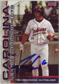 Trevor Crowe 2006 Choice Carolina Top Prospect #6 (Autograph)