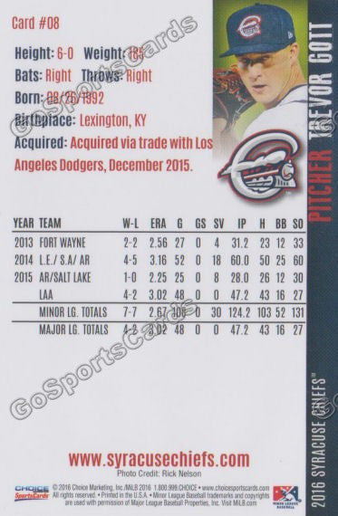 2016 Syracuse Chiefs Trevor Gott Back of Card