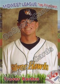 2009 MidWest League Top Prospects Trevor Harden