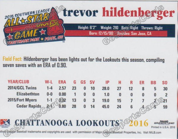 2016 Southern League All Star N Trevor Hildenberger Back of Card