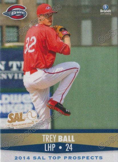 2014 South Atlantic League Top Prospect Trey Ball