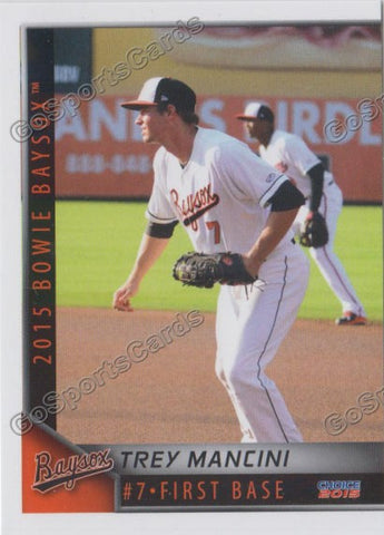 2015 Bowie Baysox Update Trey Mancini