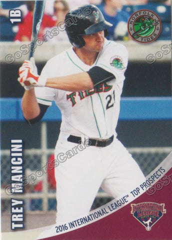 2016 International League Top Prospect Trey Mancini