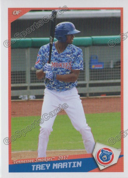 2017 Tennessee Smokies Trey Martin