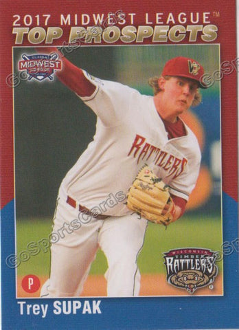 2017 Midwest League Top Prospects MWL Trey Supak