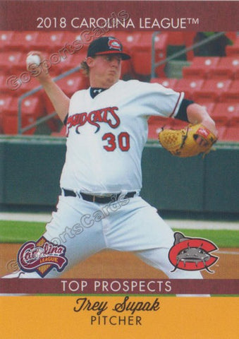 2018 Carolina League Top Prospects Trey Supak