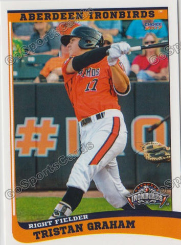 2017 Aberdeen Ironbirds Tristan Graham