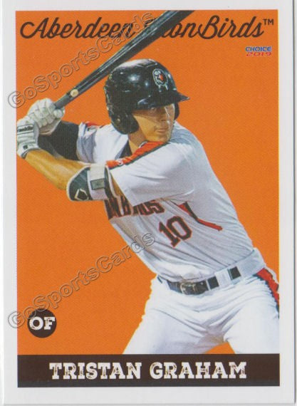 2019 Aberdeen Ironbirds Tristan Graham