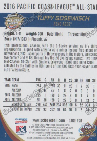 2016 Pacific Coast League All Star Tuffy Gosewisch Back of Card