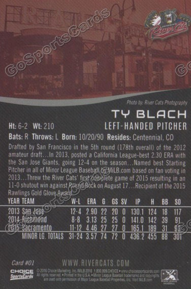 2016 Sacramento River Cats Ty Blach Back of Card
