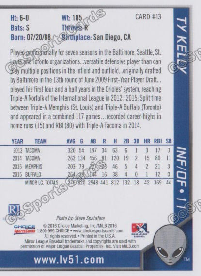 2016 Las Vegas 51s Ty Kelly  Back of Card