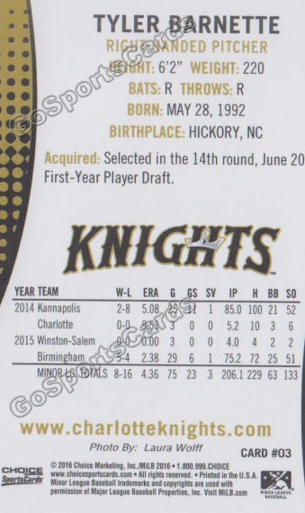 2016 Charlotte Knights Tyler Barnette Back of Card