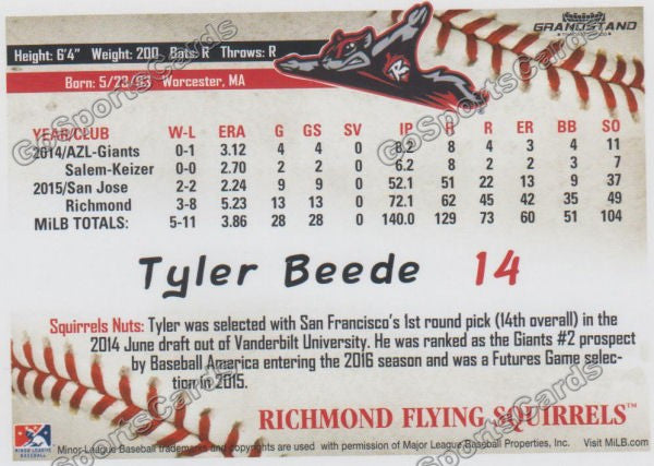 2016 Richmond Flying Squirrels Tyler Beede Back of Card