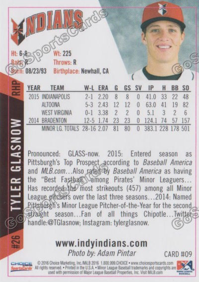 2016 Indianapolis Indians Tyler Glasnow Back of Card