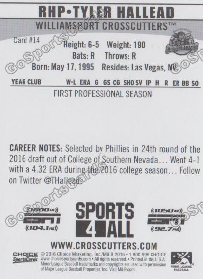 2016 Williamsport Crosscutters Tyler Hallead Back of Card