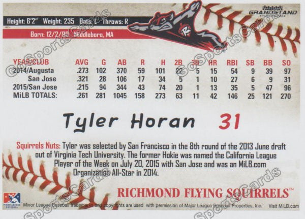 2016 Richmond Flying Squirrels Tyler Horan Back of Card