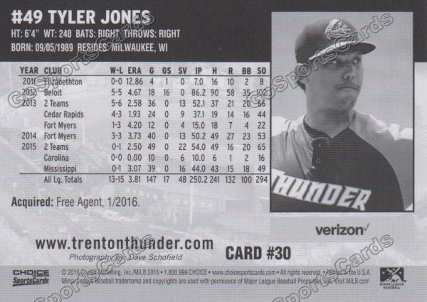 2016 Trenton Thunder Tyler Jones Back of Card