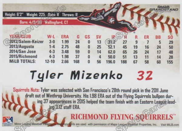 2016 Richmond Flying Squirrels Tyler Mizenko Back of Card