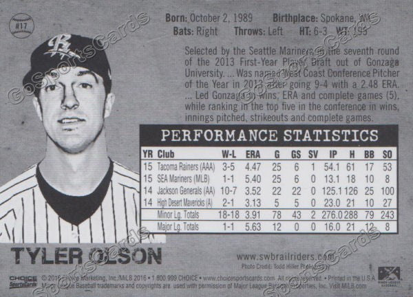 2016 Scranton Wilkes Barre RailRiders Tyler Olson Back of Card