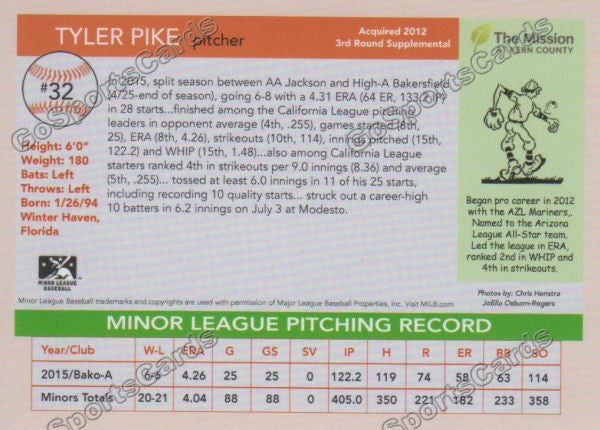 2016 Bakersfield Blaze Tyler Pike  Back of Card