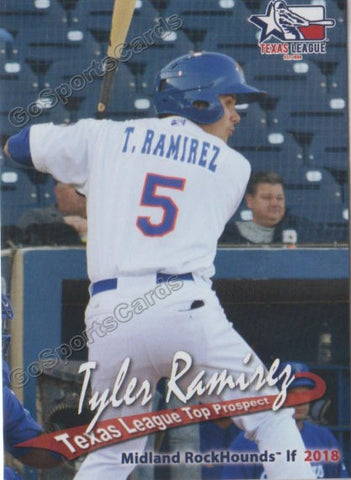 2018 Texas League Top Prospects Tyler Ramirez