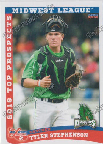 2016 Midwest League Top Prospect Tyler Stephenson