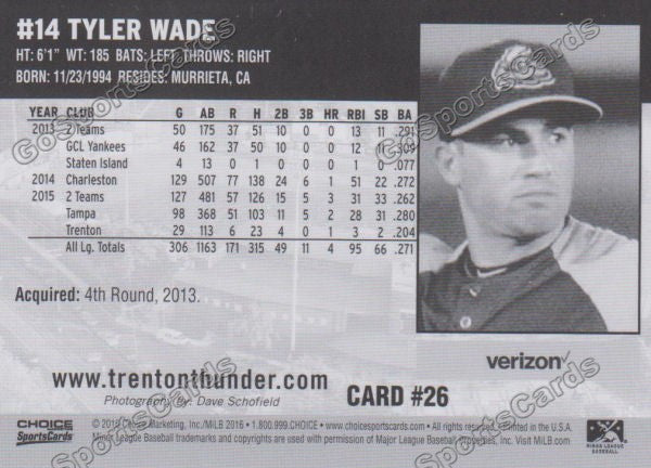2016 Trenton Thunder Tyler Wade Back of Card