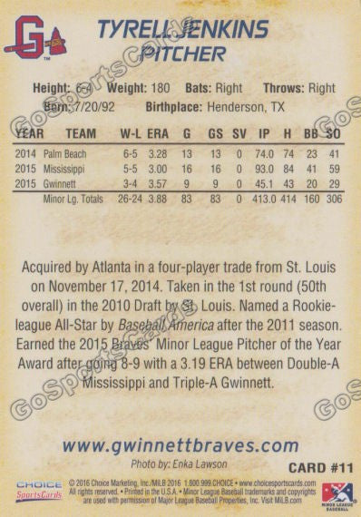 2016 Gwinnett Braves Tyrell Jenkins  Back of Card