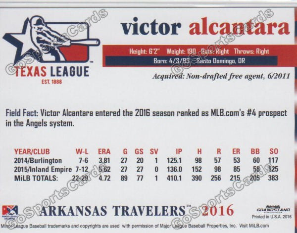2016 Texas League Top Prospect Victor Alcantara Back of Card
