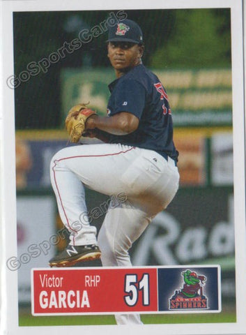 2018 Lowell Spinners Victor Garcia