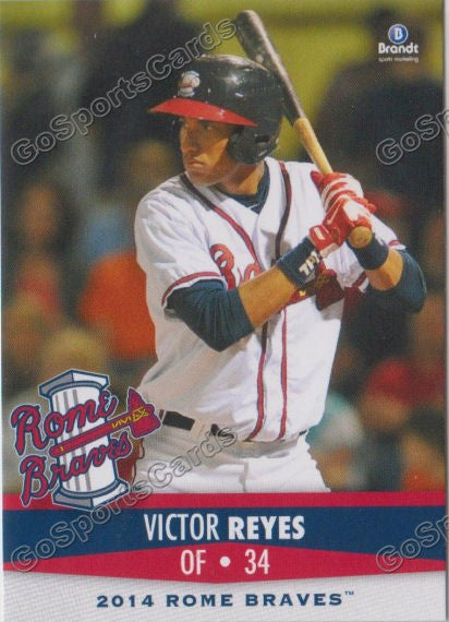 2014 Rome Braves Victor Reyes
