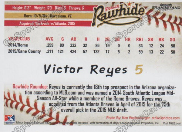 2016 Visalia Rawhide Victor Reyes Back of Card