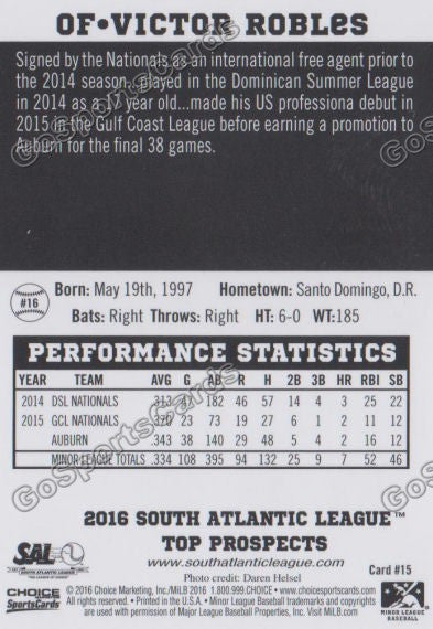 2016 South Atlantic League Top Prospect Victor Robles  Back of Card